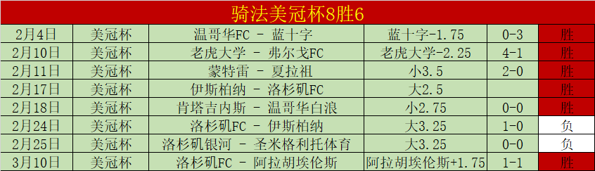 亚洲杯首秀,惊现,秒红牌,新葡京,新葡京app,新葡京娱乐,新普京赌场