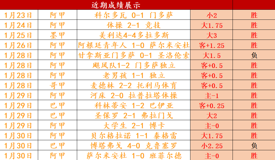篮球公园,曾凡博重拾,篮球信心之,新葡京,新葡京app,新葡京娱乐,新普京赌场