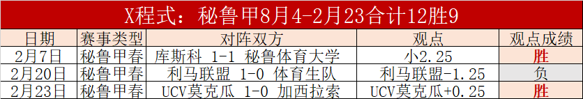 利物浦,人里尔险胜,挺进欧联,新葡京,新葡京app,新葡京娱乐,新普京赌场