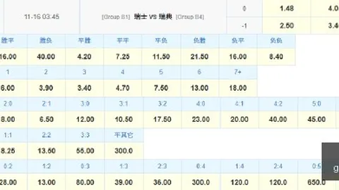 杜兰特小腿拉伤：详细分析及至少两周休战警告